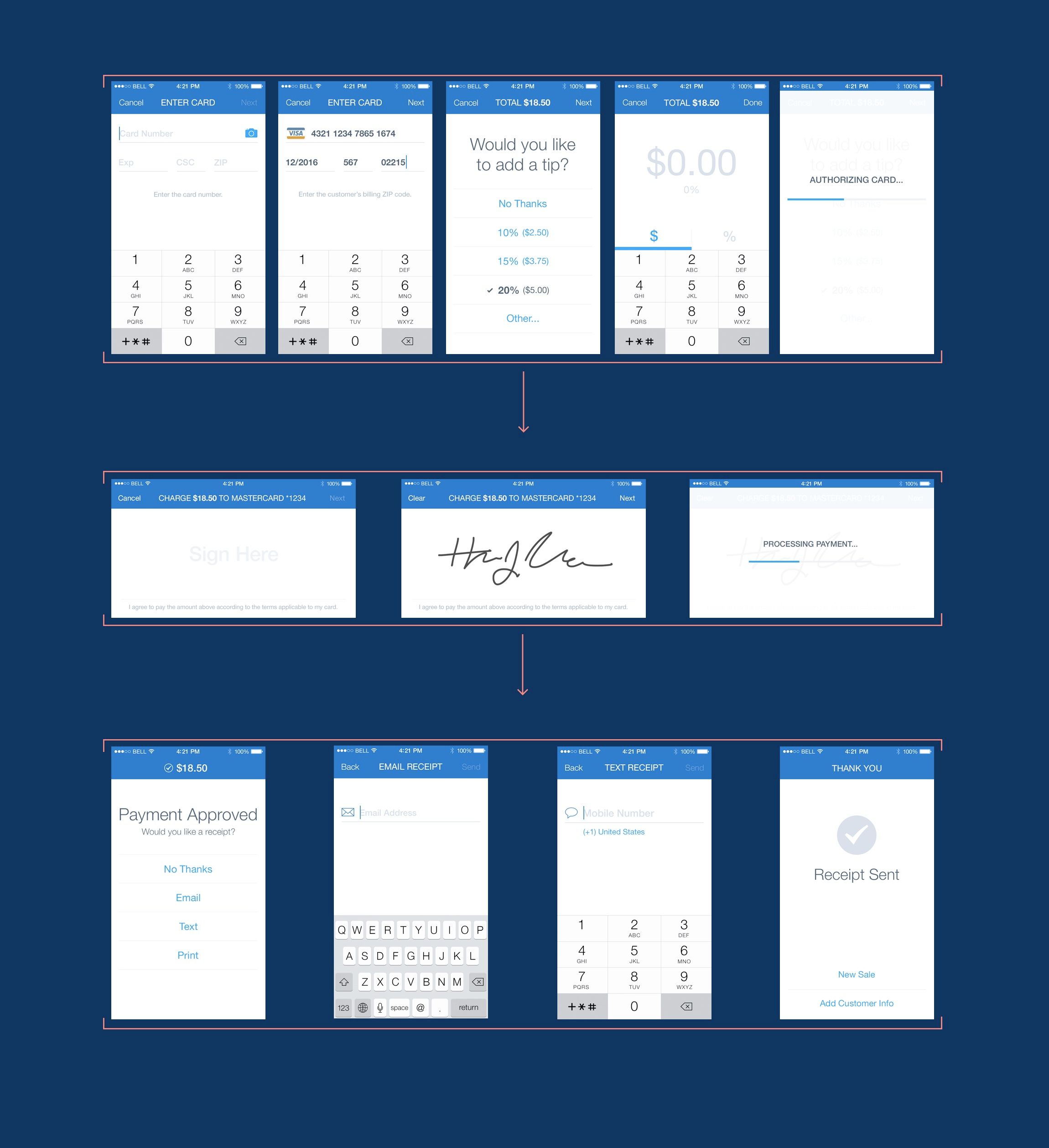 PayPal Here design work